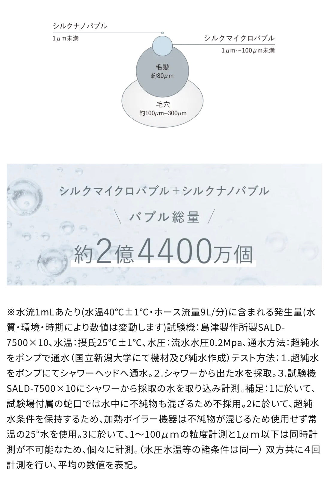 KINUJO Silk Rich Shower（シャワーヘッド）